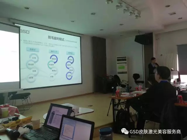 赵文磊先生讲未来脱毛盈利模式